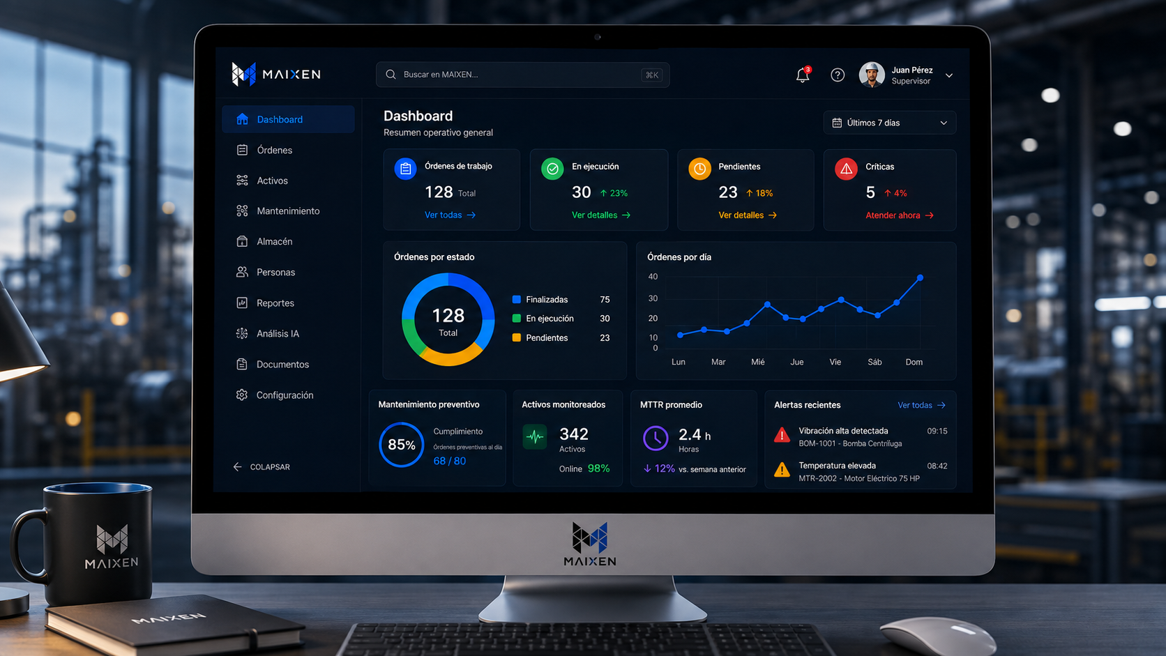 Plataforma de escritorio MAIXEN para gestión centralizada de mantenimiento